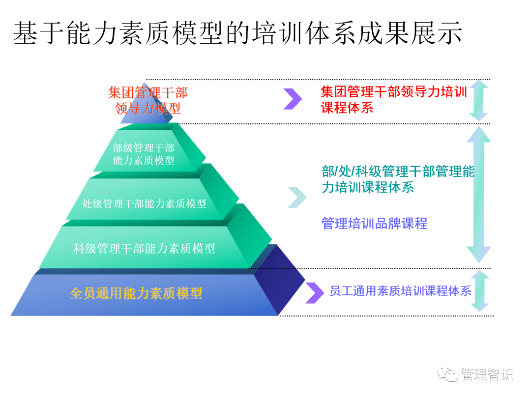 广东省人力资源保障网，构建人才保障体系，助力广东发展