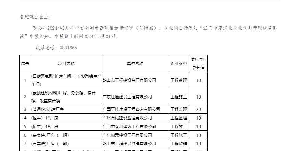 广东利甸有限公司，企业概况与综合评价