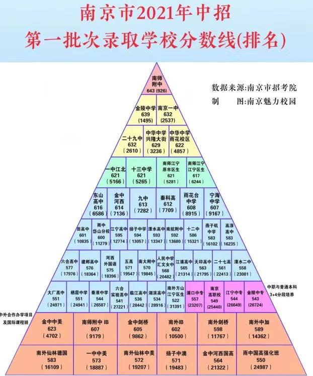 太原旅游攻略与江苏科技之旅