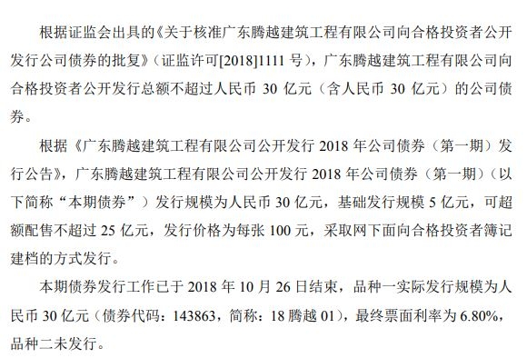 广东腾越建筑工程有限公司，建筑行业的翘楚