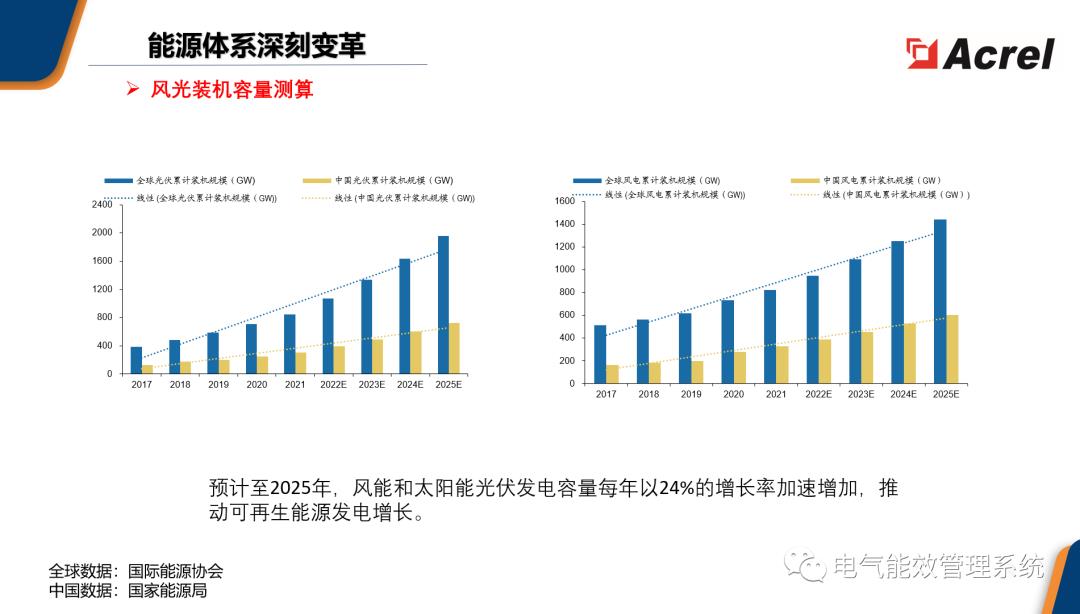 广东省限电生产，应对能源挑战的智慧与策略