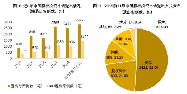 江苏省科技比例的崛起与展望