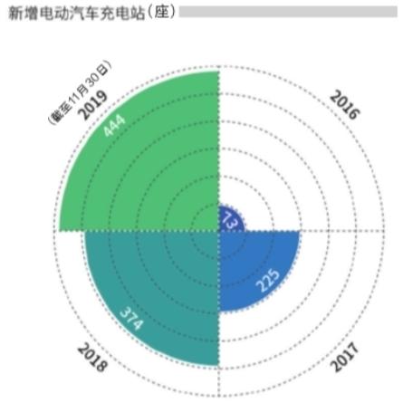 广东创电有限公司，引领绿色能源革命的先锋