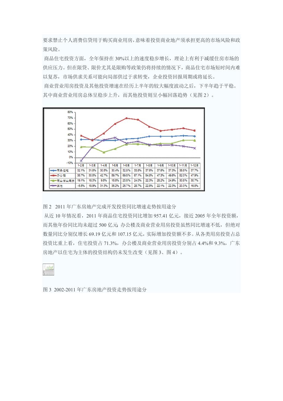 广东省房价调研报告