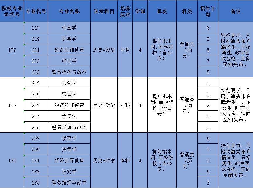 广东省初中学校，教育之花绽放的沃土