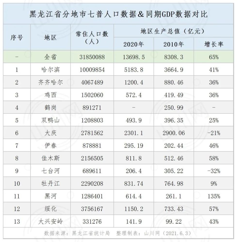 广东省考推理分类的深度解析