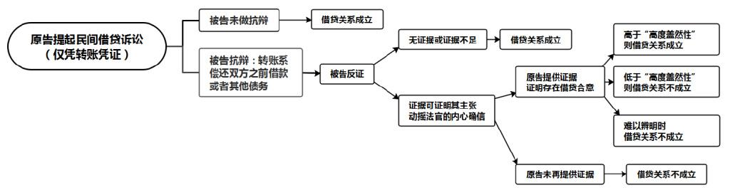 房产证，不可或缺的房屋合法凭证