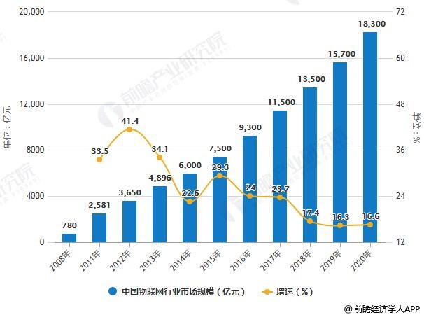 广东省企业视频，引领行业发展的新动力