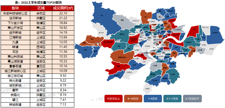 杭州房产市场深度分析