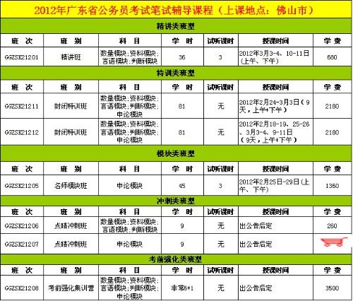 车地带 第1003页