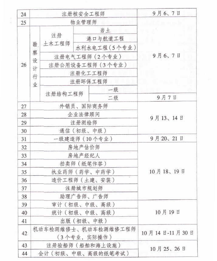 广东省一级建造师报名及考试时间详解