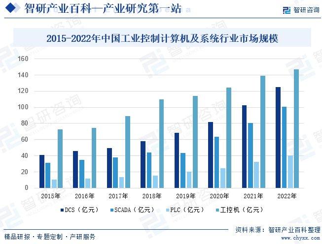 广东省音频图像管理，现状、挑战与未来