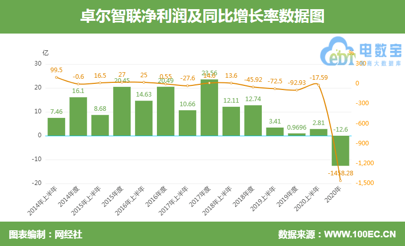 江苏国汇供应链科技——引领现代供应链管理的创新之路