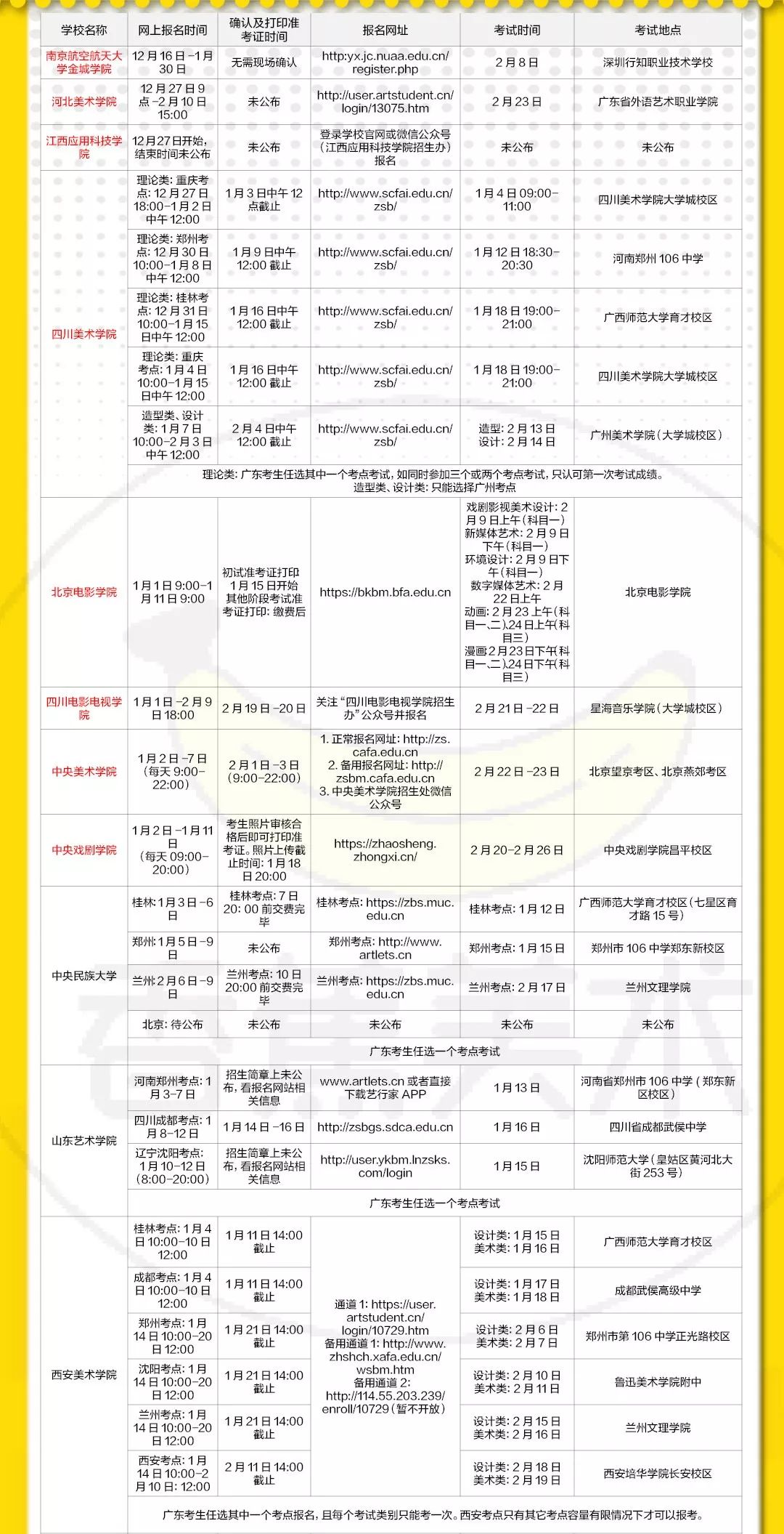 广东省考时间安排详解