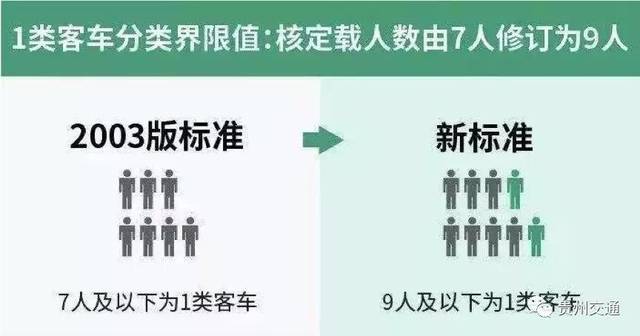 广东省路桥年票制度，便捷之路的智慧管理