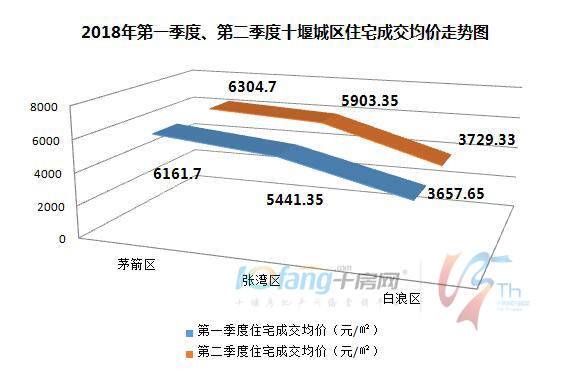 车地带 第987页