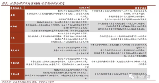 揭秘广东省公积金制度，个人出多少？