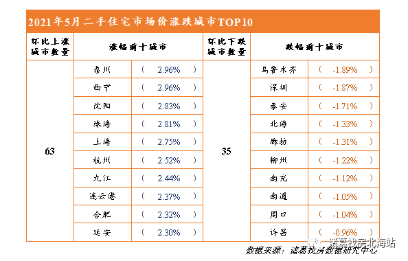 北京海宇房产，遭遇坑人经历的反思