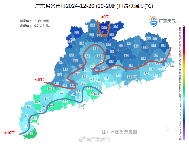 广东省9月天气，气候特点、变化与影响