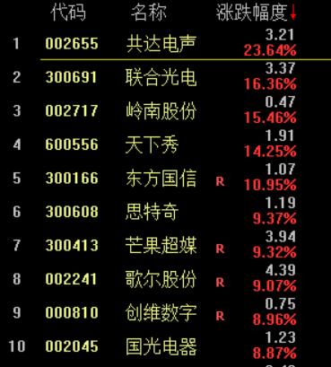 江苏国信电力科技，引领绿色能源革命的先锋