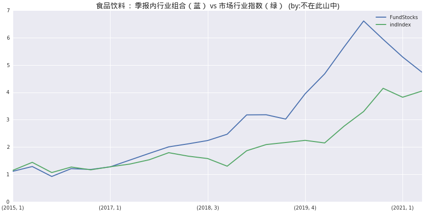 广东昆正有限公司，引领行业发展的先锋