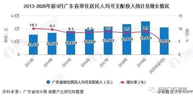 广东省集成墙面厂家，行业概览与市场发展