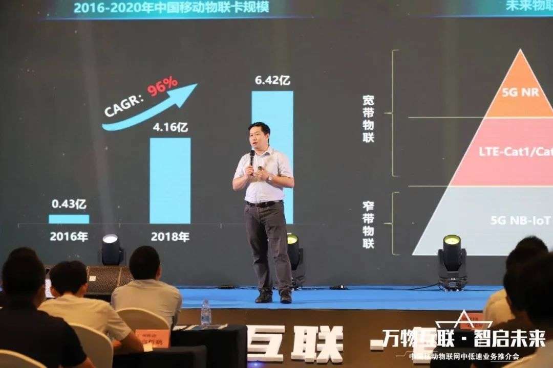 2021年广东省物联网的崛起与发展