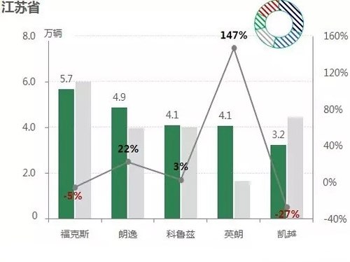 信息 第944页