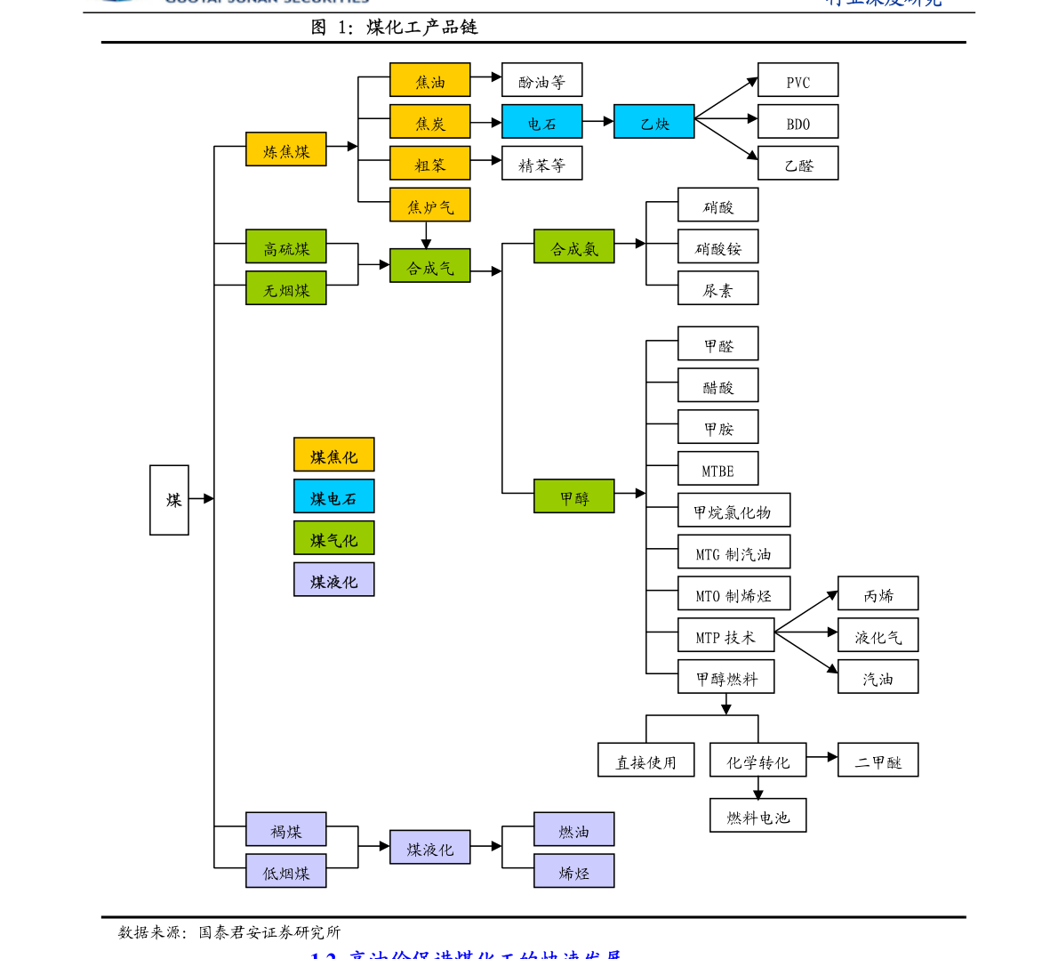 广东伟龙建材有限公司，行业翘楚的崛起之路