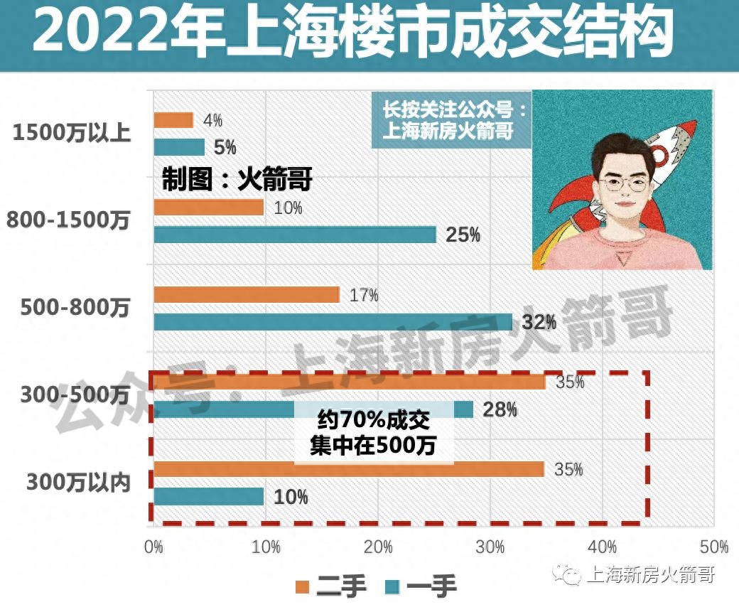 2024年12月 第259页