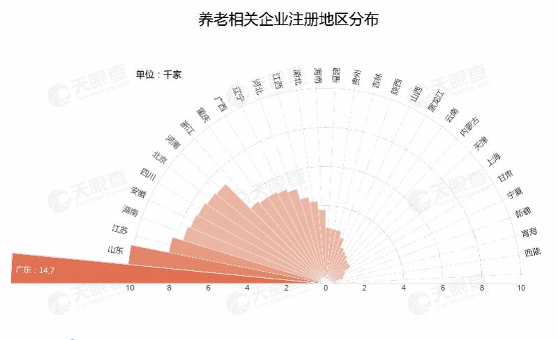 广东省的迁出率，现状、原因与影响