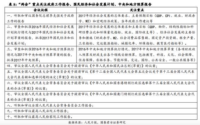 广东省侨汇券图，历史、现状与意义