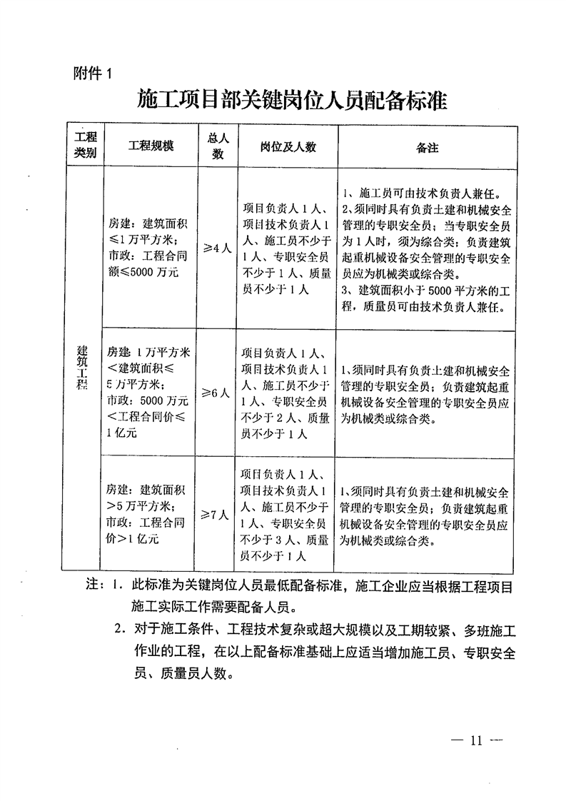 广东省教师岗前培训的重要性与实施策略