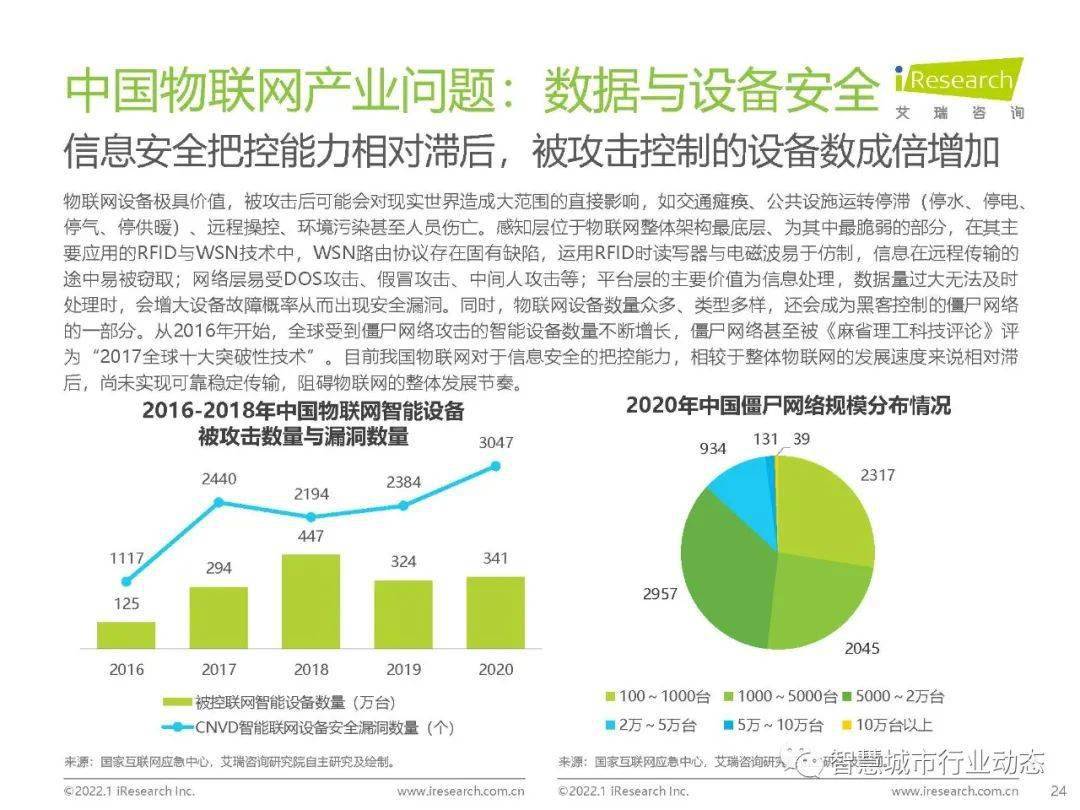 广东省大数据节点的崛起与未来展望