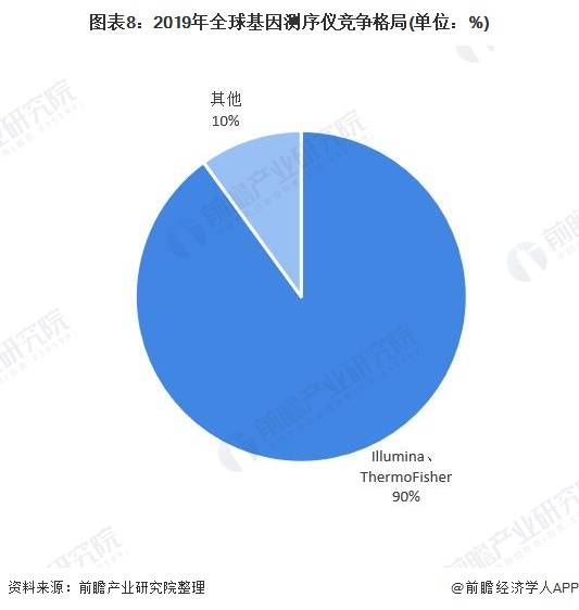 TPU市场行情深度解析——以广东省为例