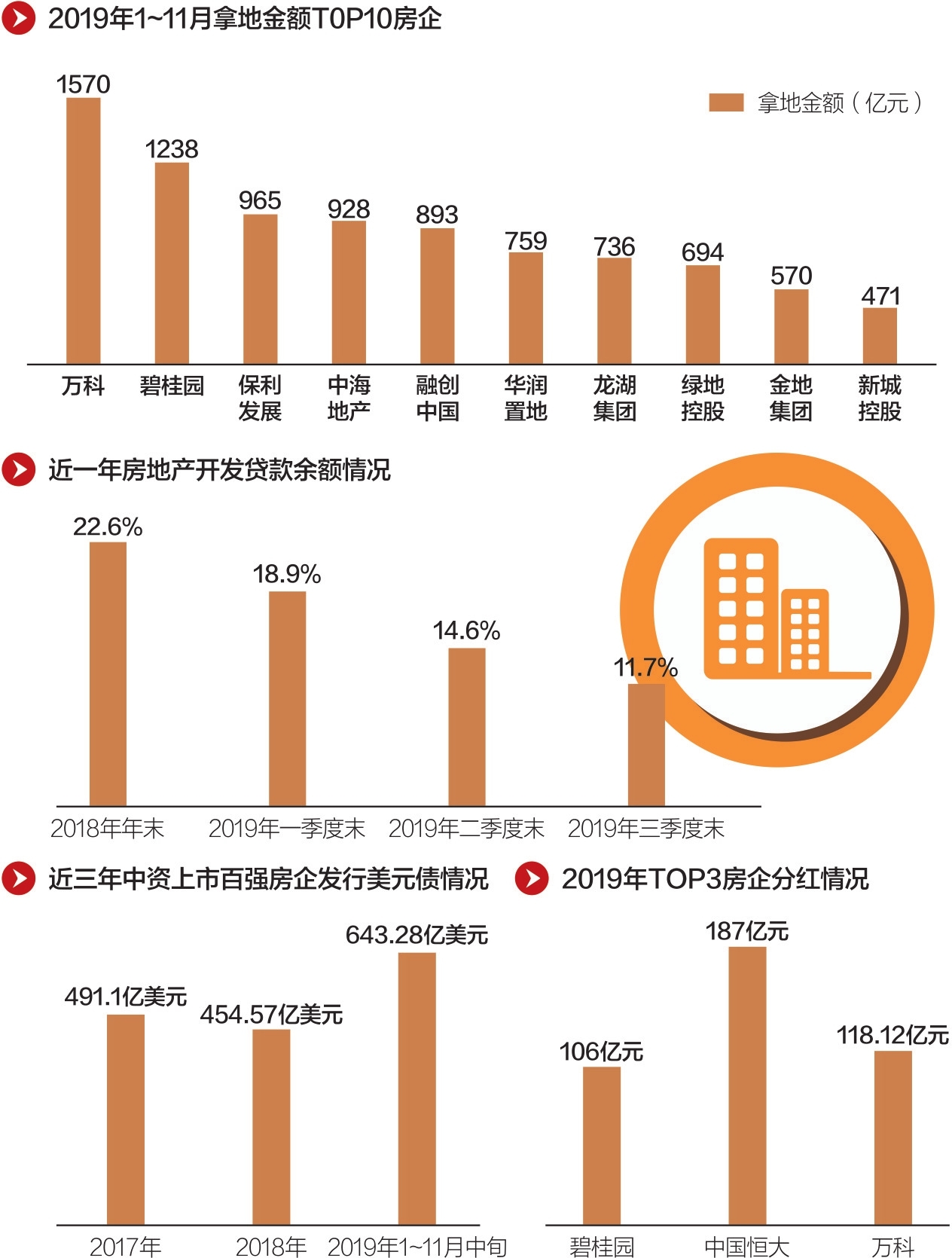 深度解析，房产投资价值的多元视角