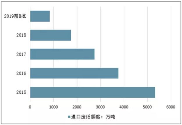 2024年12月 第188页