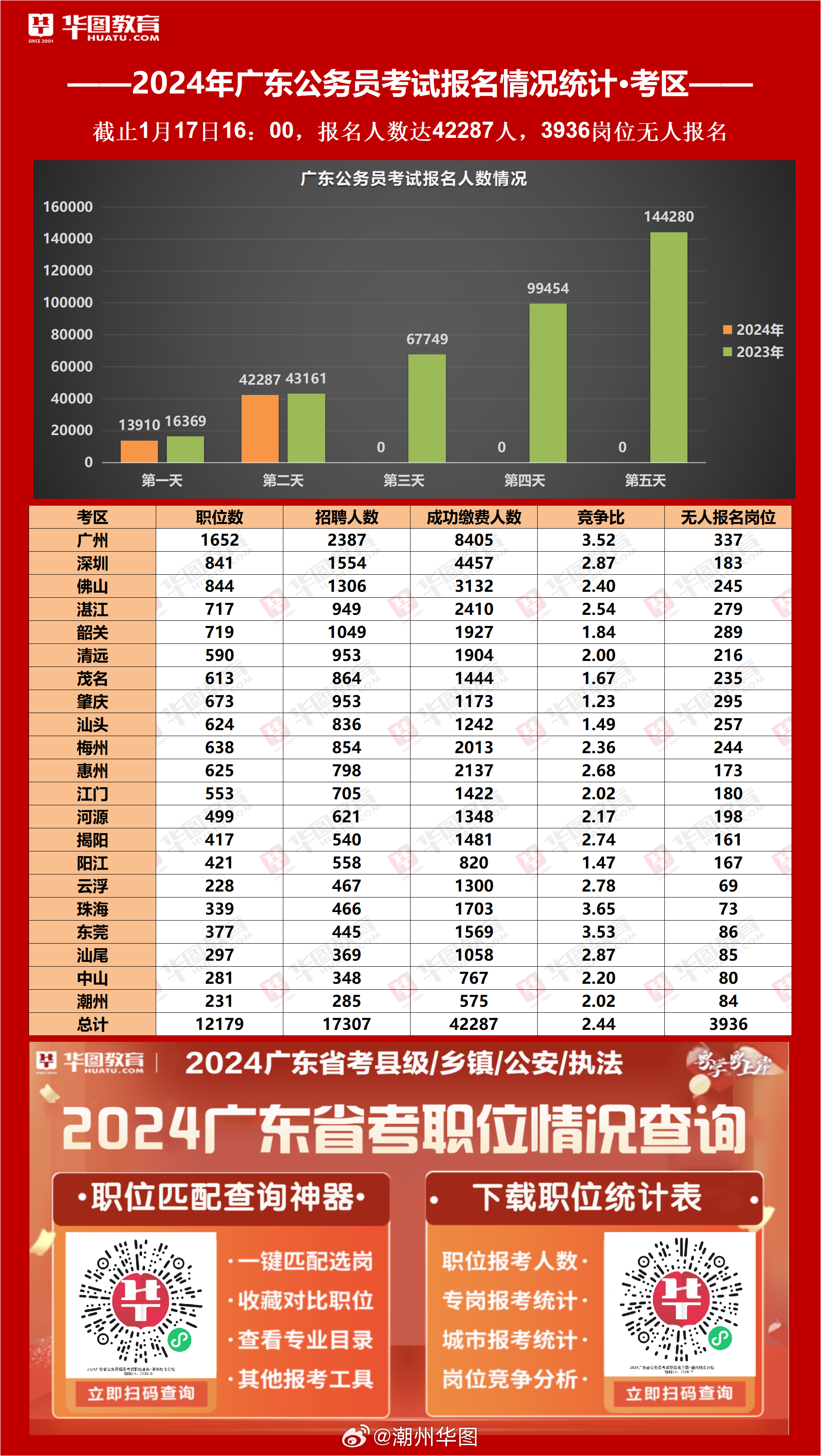 2024年12月 第186页