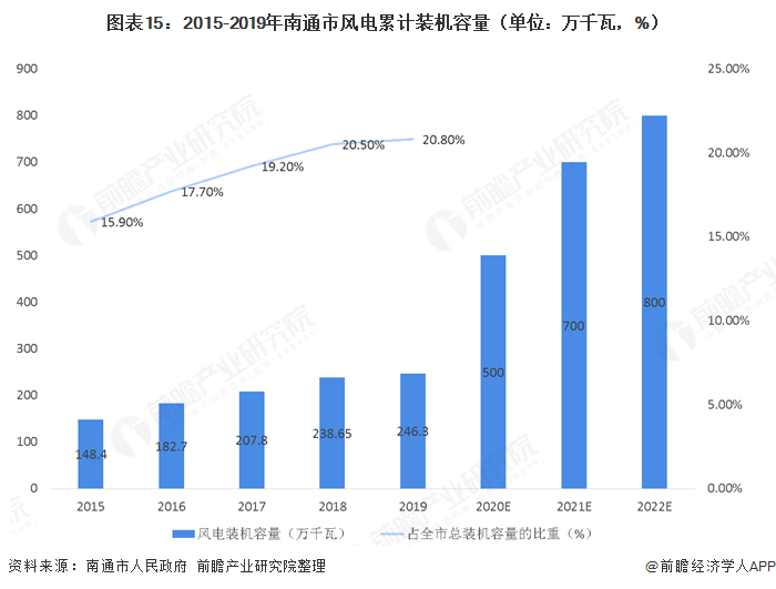 江苏科技发展现状，创新驱动下的繁荣与展望