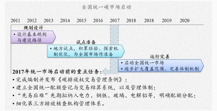 广东环保咨询有限公司，引领绿色发展的先锋