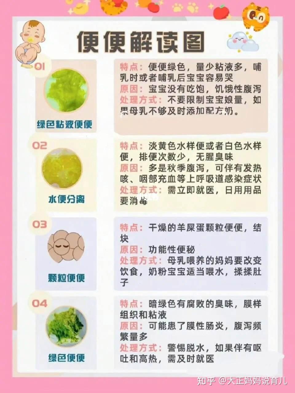 两个月宝宝大便绿色，原因与解析