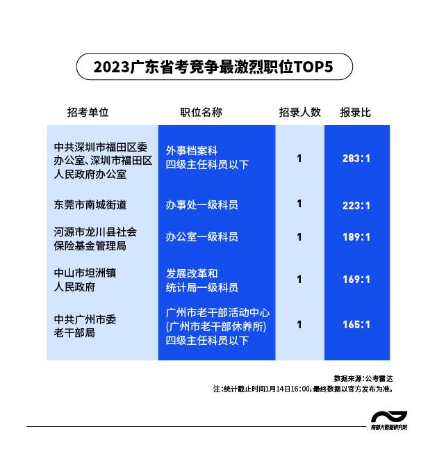 2024年12月 第150页