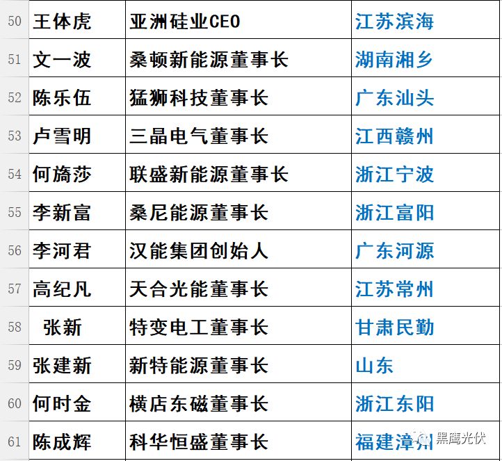 江苏新浦科技背后的领袖——记公司老板的创业历程与成就