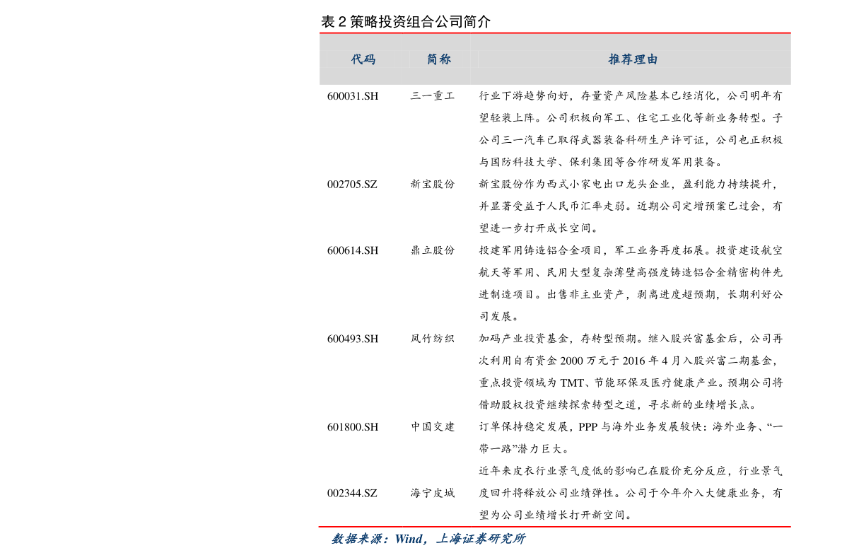 广东省小高考分数线揭秘