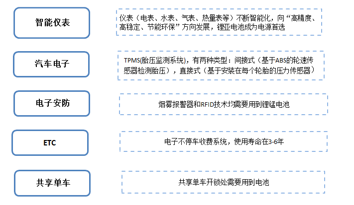 广东省高考特控率排名，深度解析与展望