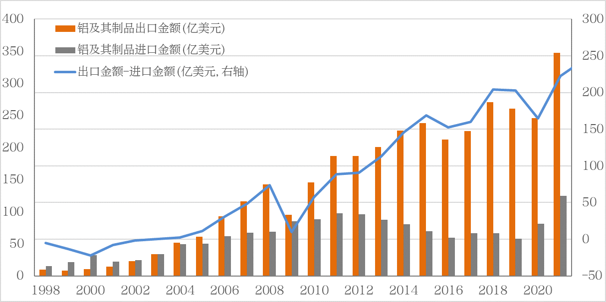 广东省海关招聘信息，机遇与挑战并存的职业之路