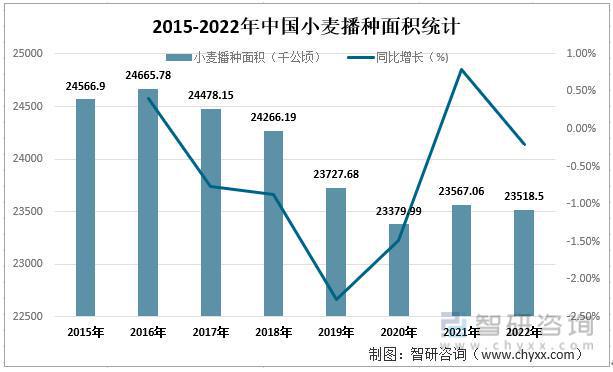 广东省信息服务贸易，发展现状与未来展望