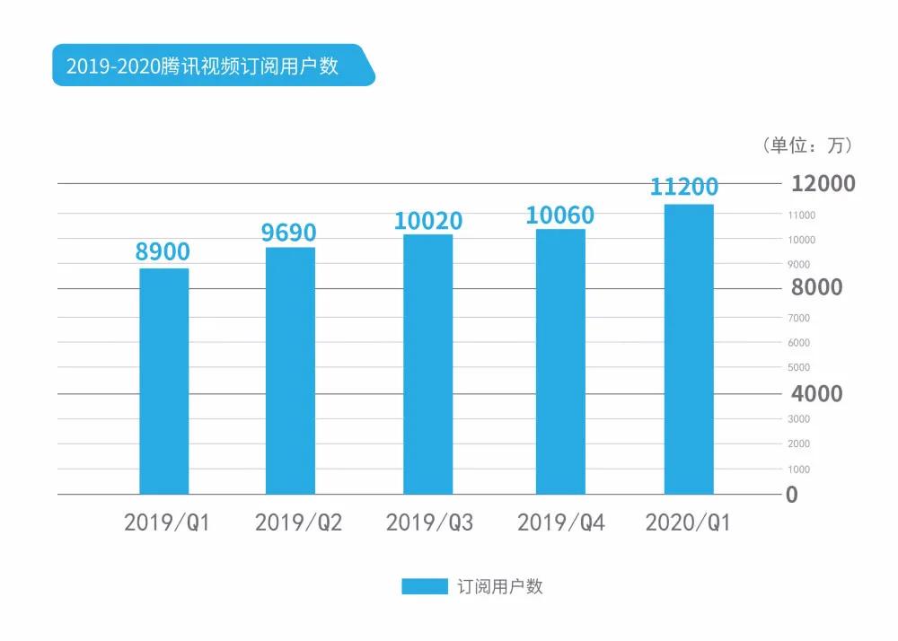 探讨现代社会中男性一个月正常收入水平