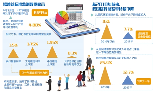 房产投资回报率，如何实现财富增值的明智选择