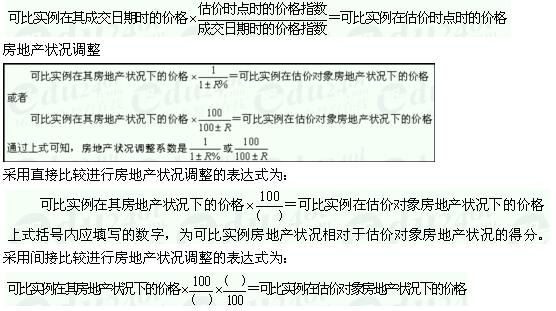 公司评估房产的详细步骤